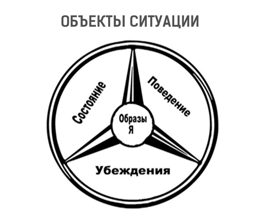 Модель «Мерседес SK»