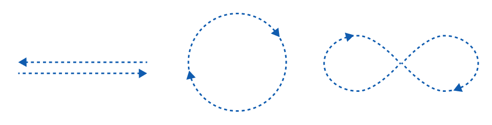 движение глаз